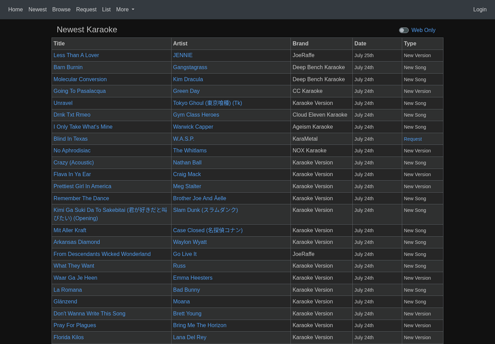 Karaoke Nerds Newest Karaoke page with recent track additions